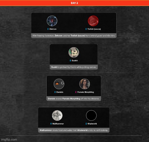 Sauce is now dead | made w/ Imgflip meme maker