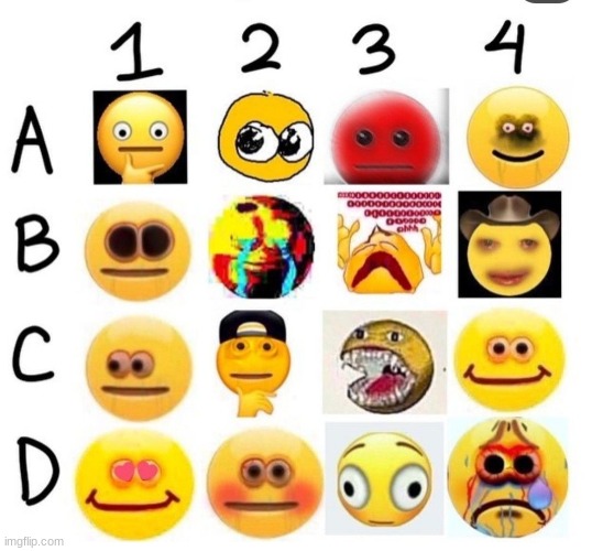 which one am i | made w/ Imgflip meme maker