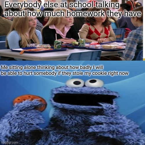 I need to know if this is relatable or am I just crazy lol | Everybody else at school talking about how much homework they have; Me sitting alone thinking about how badly I will be able to hurt somebody if they stole my cookie right now | image tagged in cookie,school | made w/ Imgflip meme maker