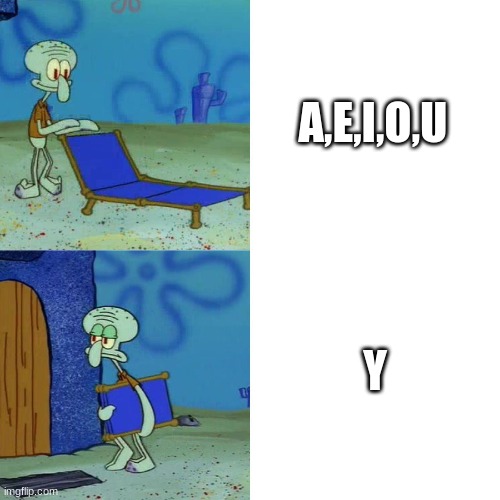 Squidward chair | A,E,I,O,U; Y | image tagged in squidward chair | made w/ Imgflip meme maker