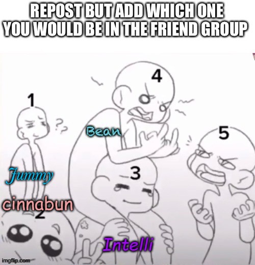 Pineapples | Jummy | made w/ Imgflip meme maker