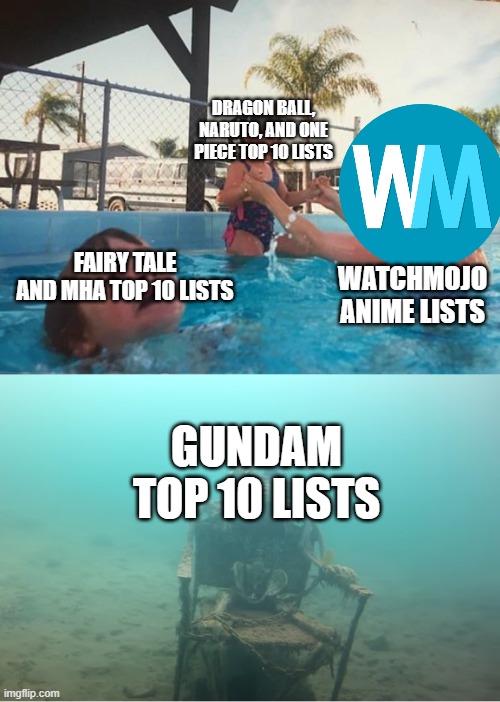 I'm on to you watchmojo |  DRAGON BALL, NARUTO, AND ONE PIECE TOP 10 LISTS; FAIRY TALE AND MHA TOP 10 LISTS; WATCHMOJO ANIME LISTS; GUNDAM TOP 10 LISTS | image tagged in swimming pool kids | made w/ Imgflip meme maker