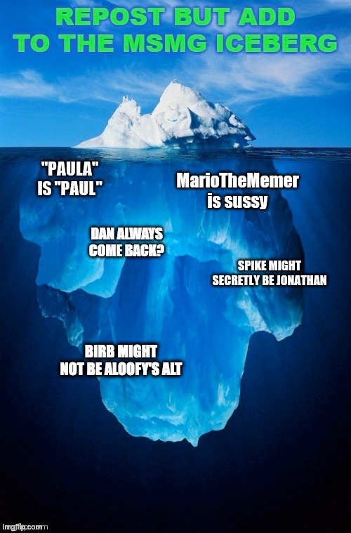 MarioTheMemer is sussy | made w/ Imgflip meme maker