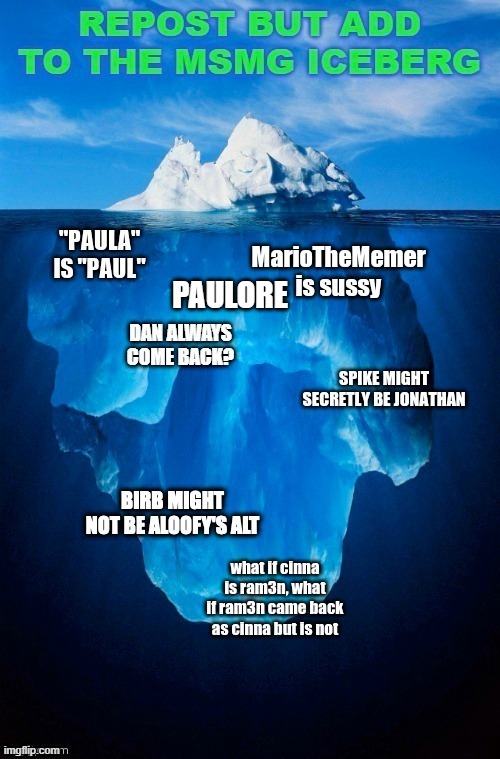 paulore | PAULORE | made w/ Imgflip meme maker