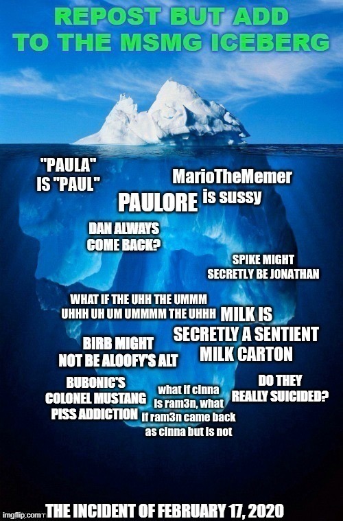 I see some people says that they're gonna "Suicide" and they never came back, are they really "Suicided"? | DO THEY REALLY SUICIDED? | made w/ Imgflip meme maker