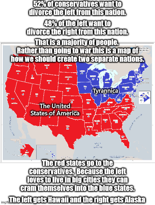 The right has more land but we know how to use that land.  The left lives in big cities and pontificates about the environment | 52% of conservatives want to divorce the left from this nation. 48% of the left want to divorce the right from this nation. That is a majority of people.  Rather than going to war this is a map of how we should create two separate nations. Tyrannica; The United States of America; The red states go to the conservatives.  Because the left loves to live in big cities they can cram themselves into the blue states. The left gets Hawaii and the right gets Alaska | image tagged in divided america,separate nations,the united states of america,tyrannica,free market vs socialism | made w/ Imgflip meme maker