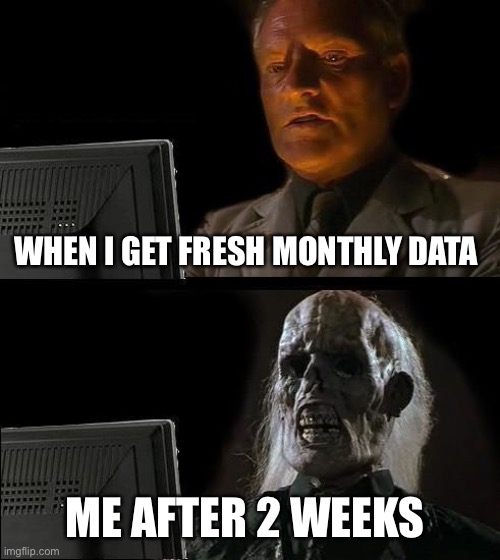 Mint mobile | WHEN I GET FRESH MONTHLY DATA; ME AFTER 2 WEEKS | image tagged in memes,i'll just wait here | made w/ Imgflip meme maker