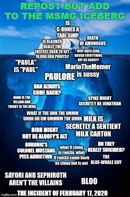 monogus | DEATH OF AMONOGUS | made w/ Imgflip meme maker