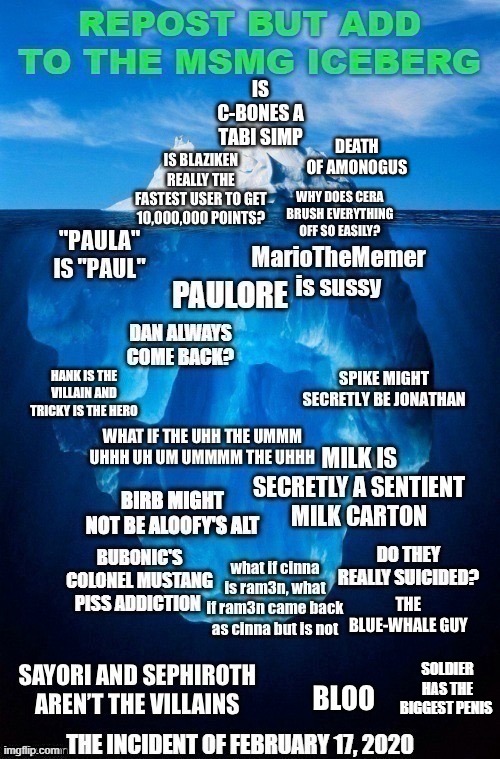 SOLDIER HAS THE BIGGEST PENIS | made w/ Imgflip meme maker