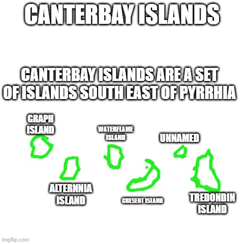 **********NOT ACTUALLY IN THE BOOKS************ | CANTERBAY ISLANDS; CANTERBAY ISLANDS ARE A SET OF ISLANDS SOUTH EAST OF PYRRHIA; GRAPH ISLAND; WATERFLAME ISLAND; UNNAMED; ALTERNNIA ISLAND; TREDONDIN ISLAND; CRESENT ISLAND | image tagged in memes,blank transparent square | made w/ Imgflip meme maker