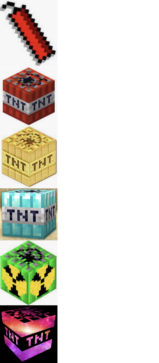 TNT Template Blank Meme Template