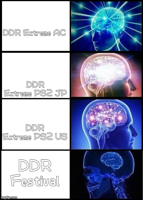 Festival and Extreme US are swapped, change my mind | DDR Extreme AC; DDR Extreme PS2 JP; DDR Extreme PS2 US; DDR Festival | image tagged in shrinking brain,ddr,arcade,ps2 | made w/ Imgflip meme maker