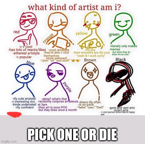 Pick one | PICK ONE OR DIE | image tagged in white background,art | made w/ Imgflip meme maker