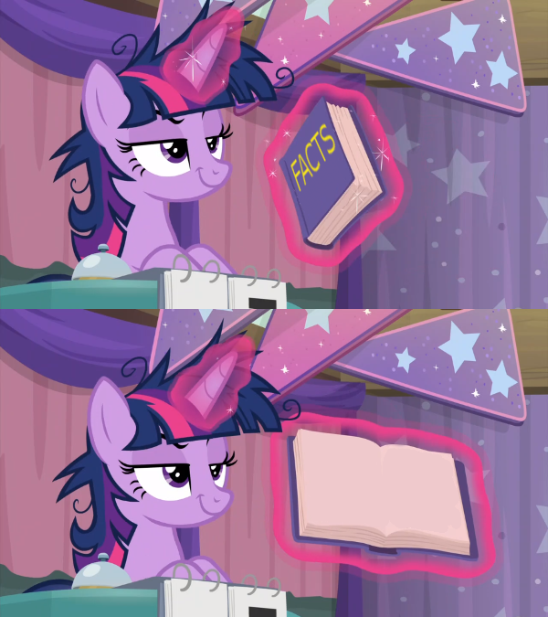 Twilight's Fact Book (Remastered) Blank Meme Template