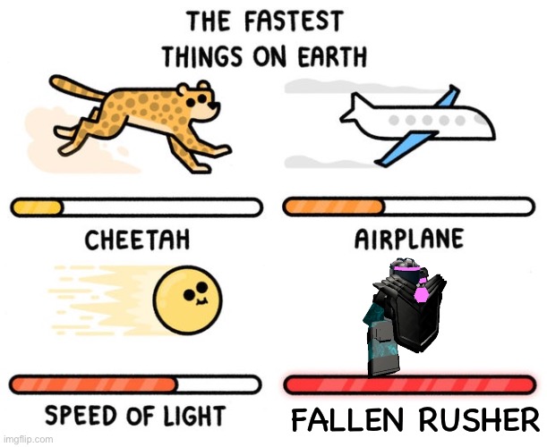 Tower delay simulator | FALLEN RUSHER | image tagged in fastest thing possible | made w/ Imgflip meme maker