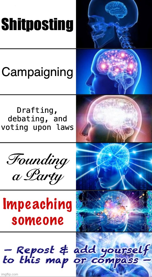 Oh yeah, today is big brain time | Shitposting; Campaigning; Drafting, debating, and voting upon laws; Founding a Party; Impeaching someone; — Repost & add yourself to this map or compass — | image tagged in 6-tier expanding brain,today,is,big,brain,time | made w/ Imgflip meme maker