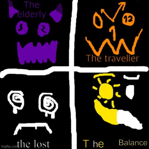 The 4 faces | The elderly; The traveller; Balance; the lost; e; T; h | image tagged in memes,blank transparent square | made w/ Imgflip meme maker