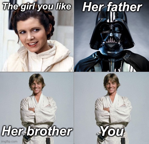 4 panel blank (1×1) | The girl you like; Her father; Her brother; You | image tagged in 4 panel blank 1 1 | made w/ Imgflip meme maker