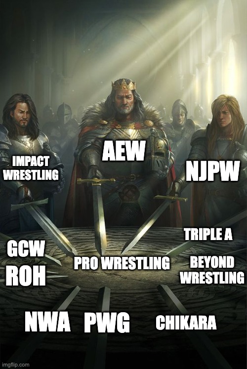 Pro Wrestling vs WWE | AEW; IMPACT
WRESTLING; NJPW; TRIPLE A; GCW; PRO WRESTLING; BEYOND
WRESTLING; ROH; PWG; CHIKARA; NWA | image tagged in knights of the round table,aew,wwe | made w/ Imgflip meme maker