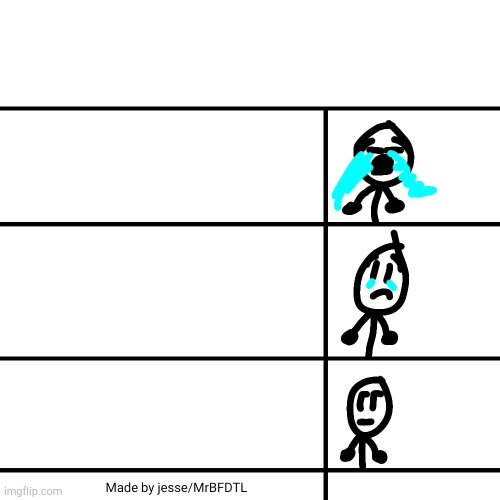 image tagged in stick figure,cry,sad | made w/ Imgflip meme maker