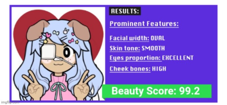 So i put one of my picrew OCS through a beauty test thing and apparently the ai thinks she's hot | made w/ Imgflip meme maker