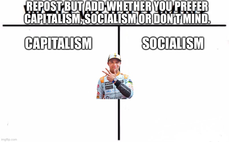 I prefer Capitalism but I don’t really mind. | REPOST BUT ADD WHETHER YOU PREFER CAPITALISM, SOCIALISM OR DON’T MIND. CAPITALISM; SOCIALISM | image tagged in memes,who would win | made w/ Imgflip meme maker