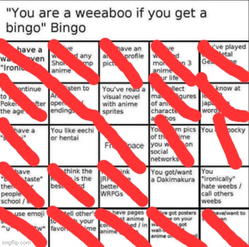 I am weeb | image tagged in weeb bingo | made w/ Imgflip meme maker