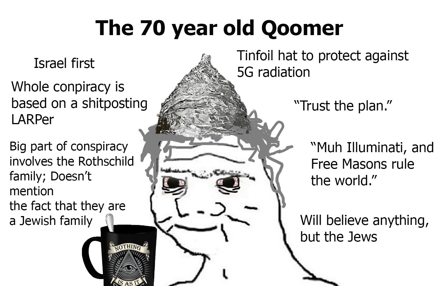 High Quality QAnon 70 Qoomer Blank Meme Template