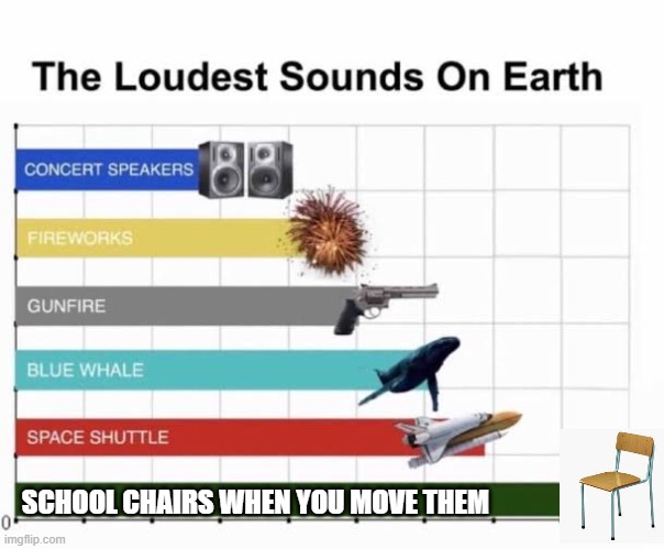 The Loudest Sounds on Earth | SCHOOL CHAIRS WHEN YOU MOVE THEM | image tagged in the loudest sounds on earth,school,memes,funny | made w/ Imgflip meme maker