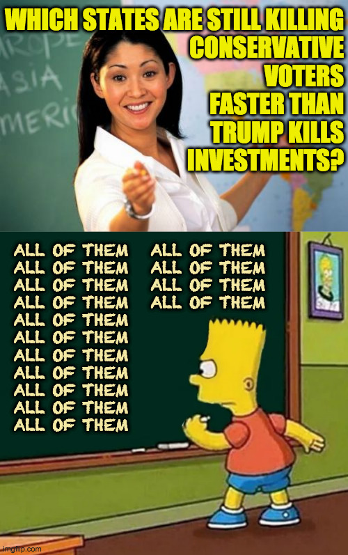 It's close though. | WHICH STATES ARE STILL KILLING
CONSERVATIVE
VOTERS
FASTER THAN
TRUMP KILLS
INVESTMENTS? ALL OF THEM   ALL OF THEM
ALL OF THEM   ALL OF THEM
ALL OF THEM   ALL OF THEM
ALL OF THEM   ALL OF THEM
ALL OF THEM     
ALL OF THEM     
ALL OF THEM
ALL OF THEM
ALL OF THEM
ALL OF THEM
ALL OF THEM | image tagged in memes,unhelpful high school teacher,bart simpson blackboard,covid-19,death by trump,conservatives | made w/ Imgflip meme maker