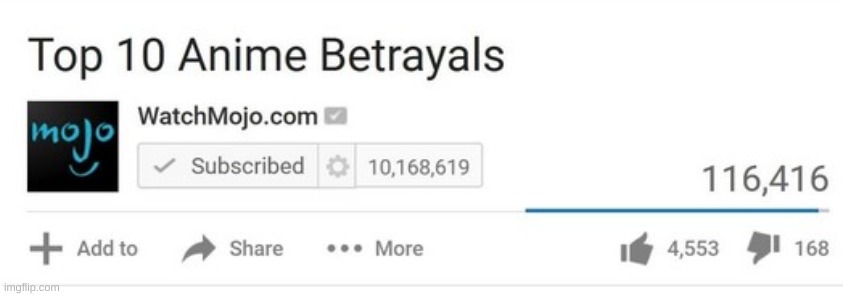top 10 anime betrayals | image tagged in top 10 anime betrayals | made w/ Imgflip meme maker
