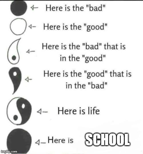 school in a nutshell (plz dont kill me) | SCHOOL | image tagged in here is the bad | made w/ Imgflip meme maker