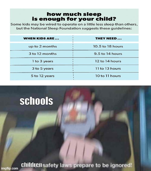 bruv | schools; children | image tagged in road safety laws prepare to be ignored,memes,funny,i will put you into the femur breaker,school | made w/ Imgflip meme maker
