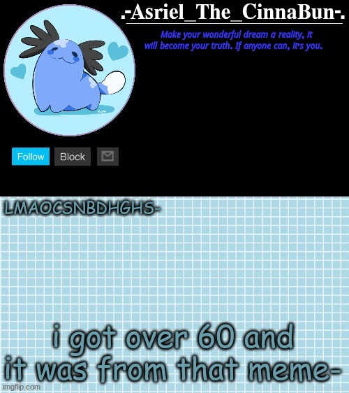 the one wit hamter and people got mad lmfaoaoao-sdzcshubcbhu | LMAOCSNBDHGHS-; i got over 60 and it was from that meme- | image tagged in cinna's beta wooper temp | made w/ Imgflip meme maker