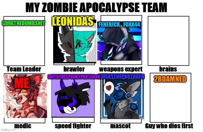 One more person | LEONIDAS; IZUULTHEDUMBSHIT; FENERICK_FOXX44; ME; MOTHTHESPOOKYPROTOGEN; 2BDAMNED; MUSKYTHEPROTOGEN | image tagged in my zombie apocalypse team | made w/ Imgflip meme maker