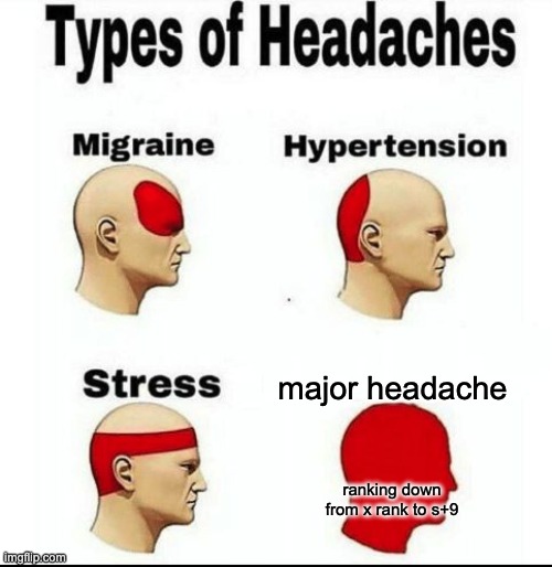 splatoon 2 ranking system side affects | major headache; ranking down from x rank to s+9 | image tagged in types of headaches meme,splatoon2,x rank | made w/ Imgflip meme maker