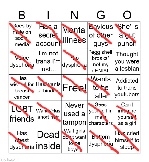 O h s h i t- | image tagged in transgender bingo | made w/ Imgflip meme maker