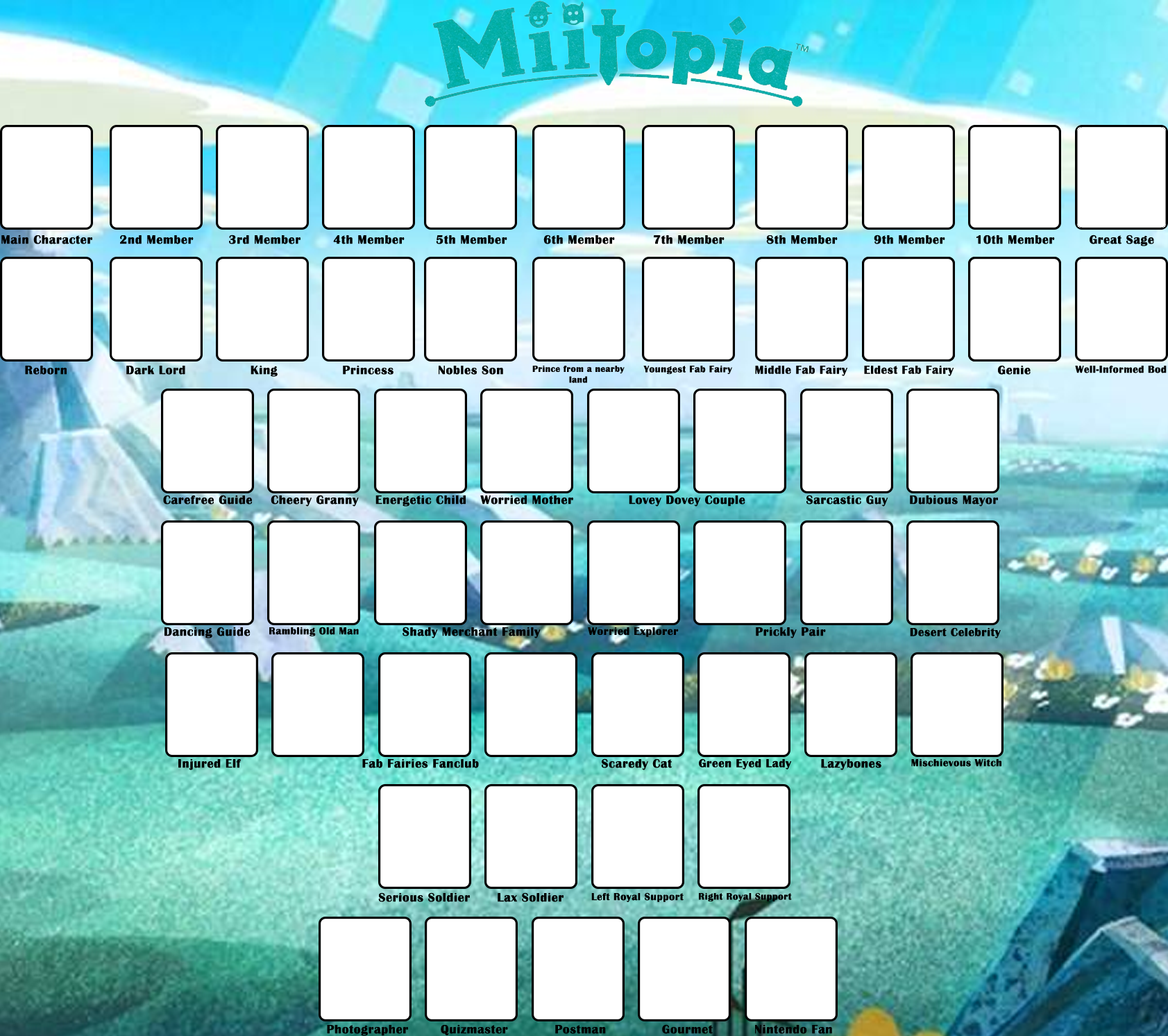 Miitopia cast chart Blank Meme Template