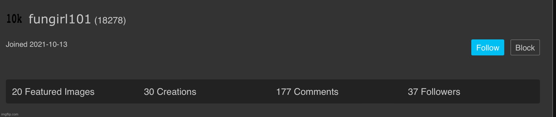 Shit I’m in trouble | made w/ Imgflip meme maker