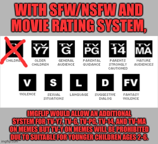 Everyone’s also familiar with TV Rating System and this would allow imgflip to be the first “anti-TV-Y on memes” website | WITH SFW/NSFW AND MOVIE RATING SYSTEM, IMGFLIP WOULD ALLOW AN ADDITIONAL SYSTEM FOR TV-Y7, TV-G, TV-PG, TV-14, AND TV-MA ON MEMES BUT TV-Y ON MEMES WILL BE PROHIBITED DUE TO SUITABLE FOR YOUNGER CHILDREN AGES 2-6. | image tagged in imgflip,ideas,suggestions | made w/ Imgflip meme maker