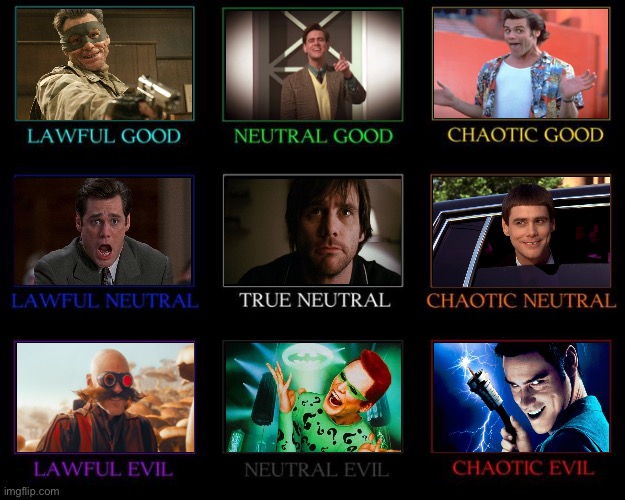 Jim Carrey Characters | image tagged in alignment chart | made w/ Imgflip meme maker