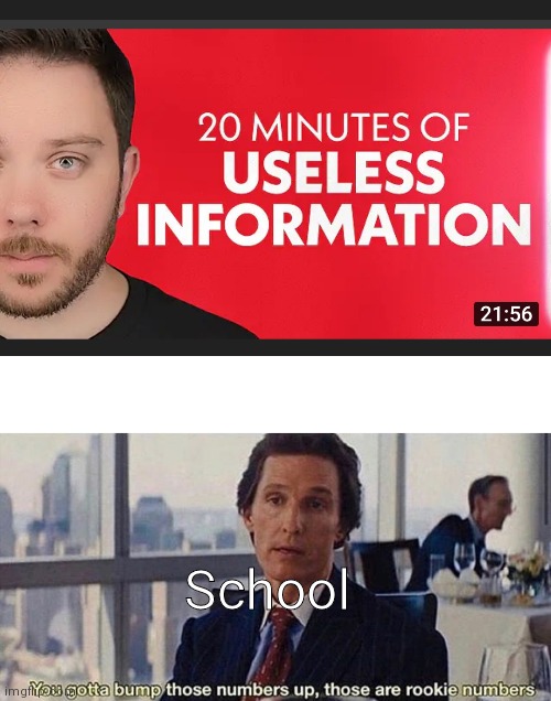 20 minutes? More like (in my region) 6 hours | School | image tagged in memes | made w/ Imgflip meme maker