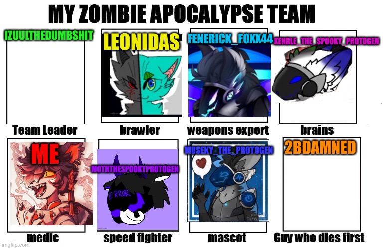 I think it’s done | FENERICK_FOXX44; IZUULTHEDUMBSHIT; LEONIDAS; KENDLE_THE_SPOOKY_PROTOGEN; 2BDAMNED; MUSEKY_THE_PROTOGEN; ME; MOTHTHESPOOKYPROTOGEN | image tagged in my zombie apocalypse team | made w/ Imgflip meme maker
