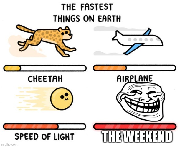 fastest thing possible | THE WEEKEND | image tagged in fastest thing possible | made w/ Imgflip meme maker