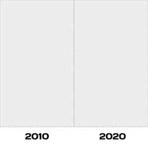 High Quality 2010 Blank Meme Template