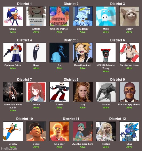 ANYONE READY? | made w/ Imgflip meme maker