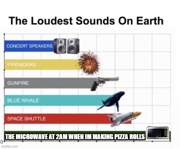 The Loudest Sounds on Earth | THE MICROWAVE AT 2AM WHEN IM MAKING PIZZA ROLLS | image tagged in the loudest sounds on earth | made w/ Imgflip meme maker