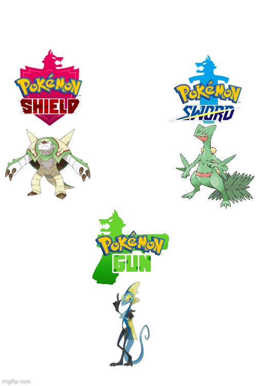 The Pokemon starter evolutions  that I think best represents the current Gen. 8 games | image tagged in blank white template | made w/ Imgflip meme maker