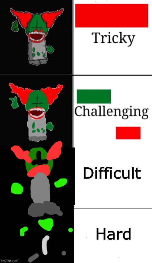 Difficult; Hard | made w/ Imgflip meme maker