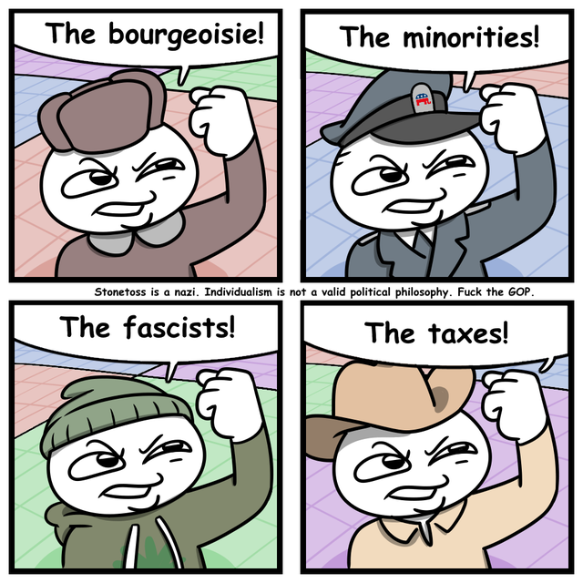 High Quality Actual Political Compass Blank Meme Template